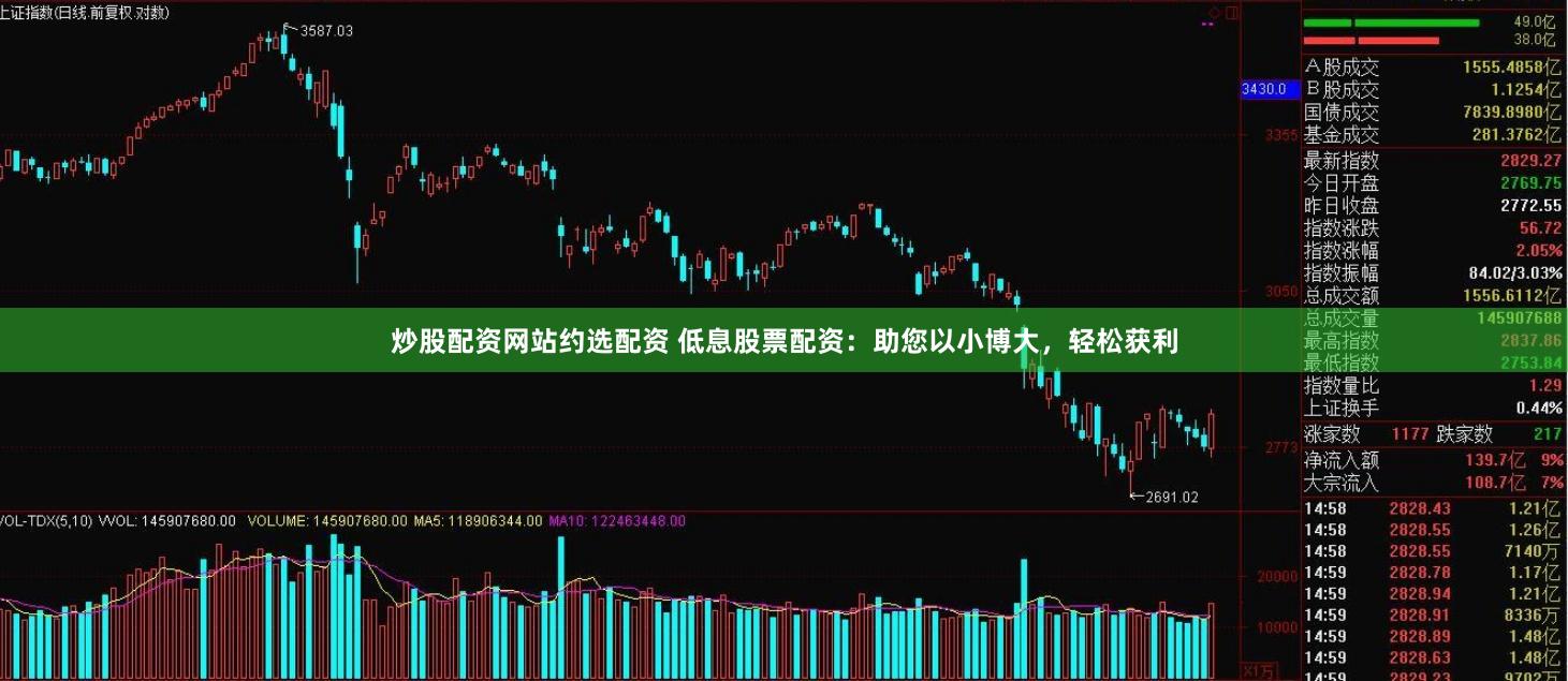炒股配资网站约选配资 低息股票配资：助您以小博大，轻松获利