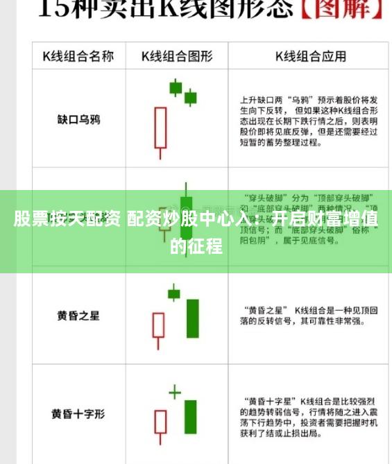 股票按天配资 配资炒股中心入：开启财富增值的征程