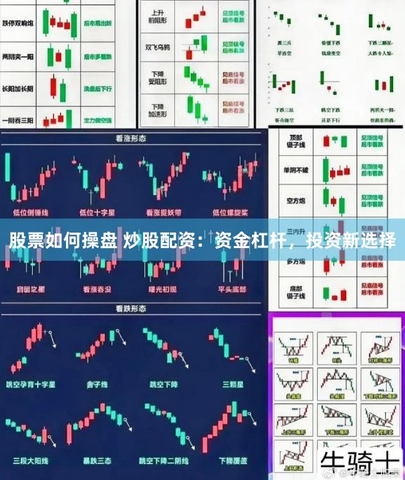 股票如何操盘 炒股配资：资金杠杆，投资新选择