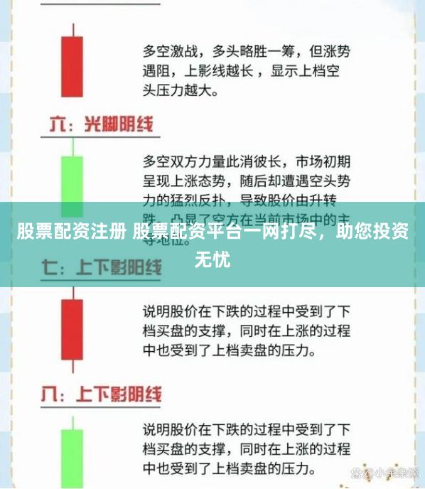 股票配资注册 股票配资平台一网打尽，助您投资无忧
