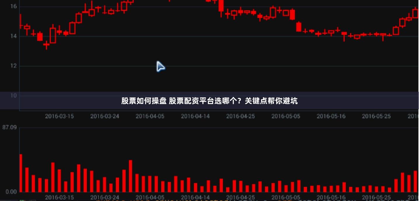 股票如何操盘 股票配资平台选哪个?关键点帮你避坑