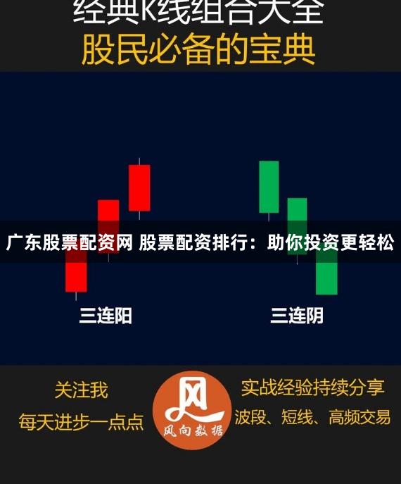 广东股票配资网 股票配资排行：助你投资更轻松