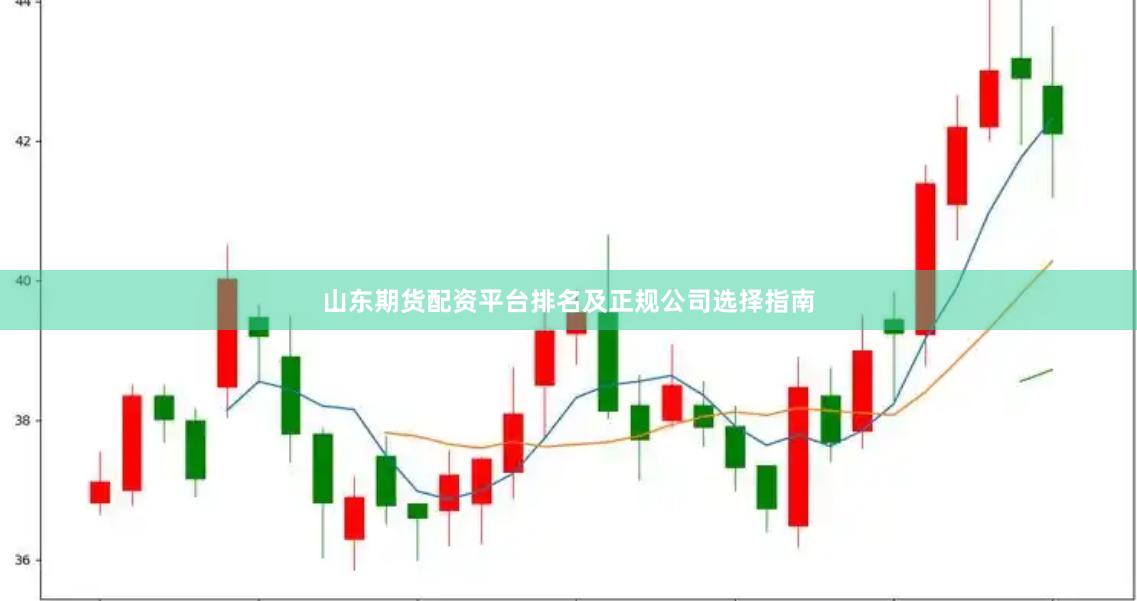 山东期货配资平台排名及正规公司选择指南