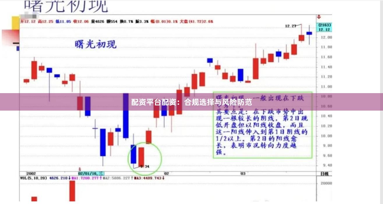 配资平台配资：合规选择与风险防范