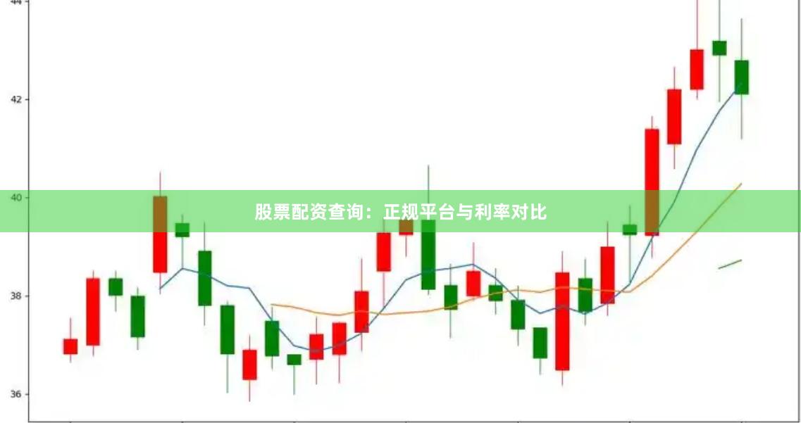 股票配资查询：正规平台与利率对比