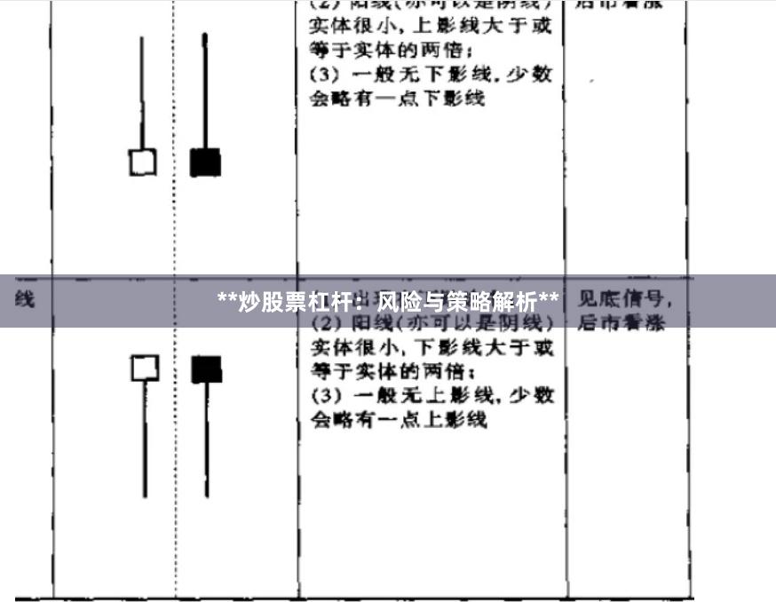 **炒股票杠杆：风险与策略解析**