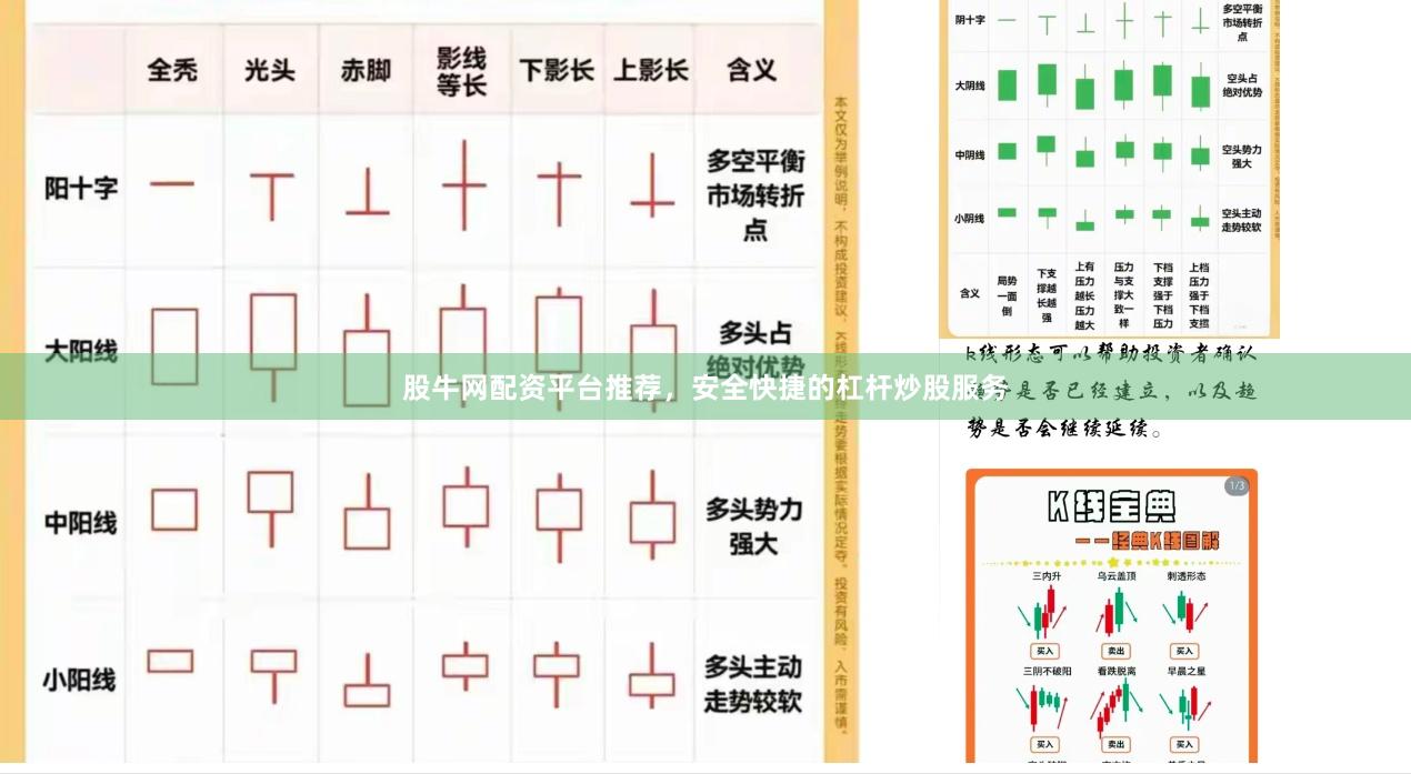 股牛网配资平台推荐，安全快捷的杠杆炒股服务
