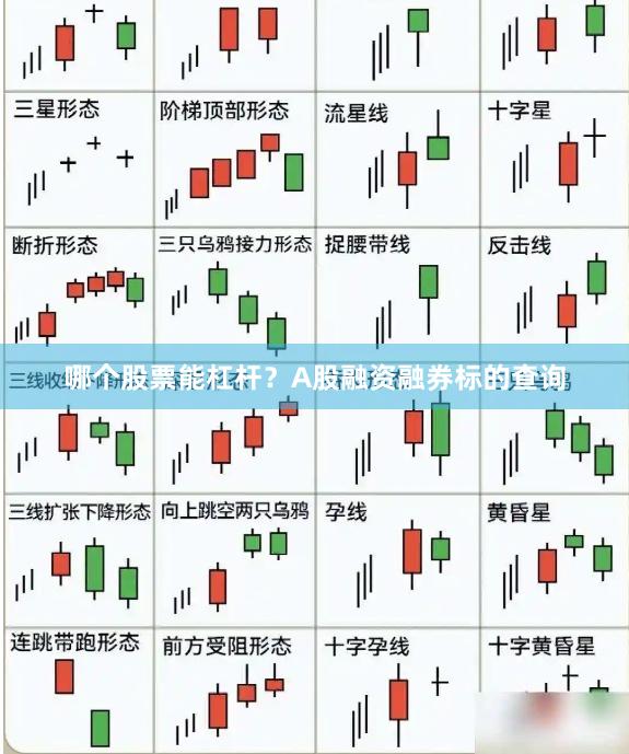 哪个股票能杠杆？A股融资融券标的查询